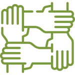 Our Strategy Commitments