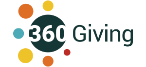 360 Giving